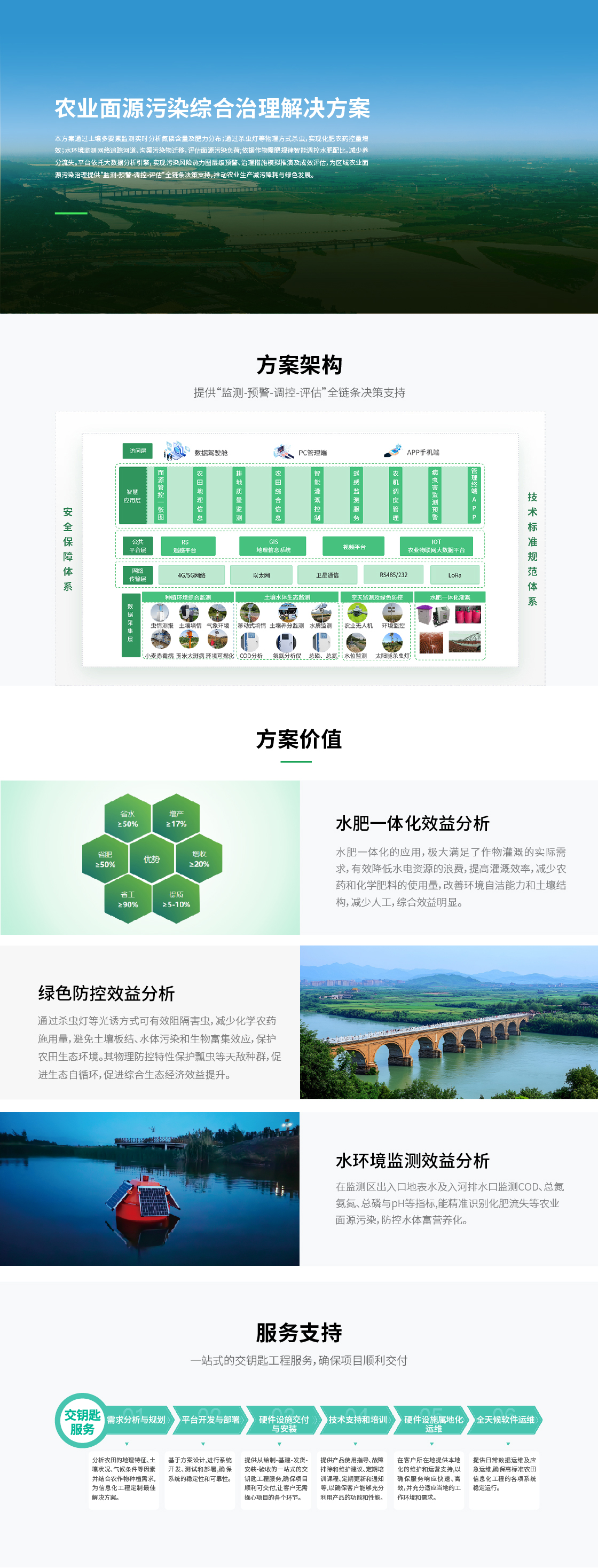 面源.jpg